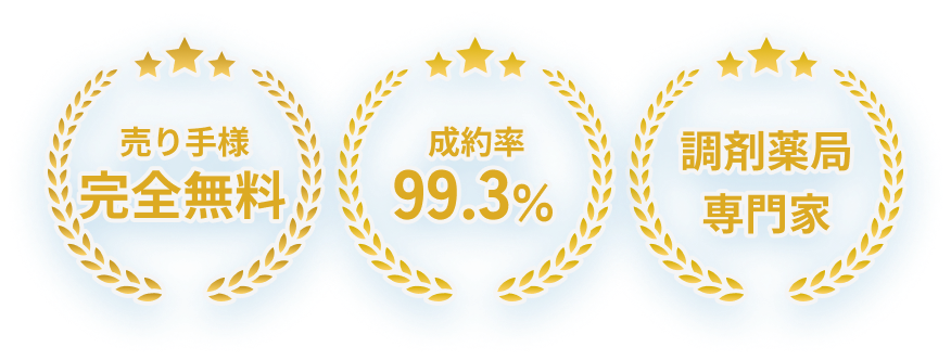 売り手様完全無料/成約件数99.3%/調剤薬局専門家